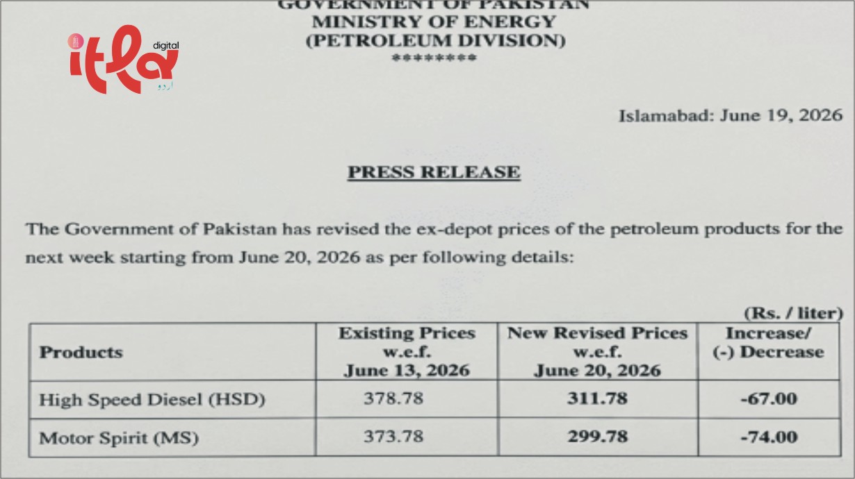 Big News for the Public: Petrol Gets Cheaper by Rs 74 and Diesel by Rs 67 Per Liter