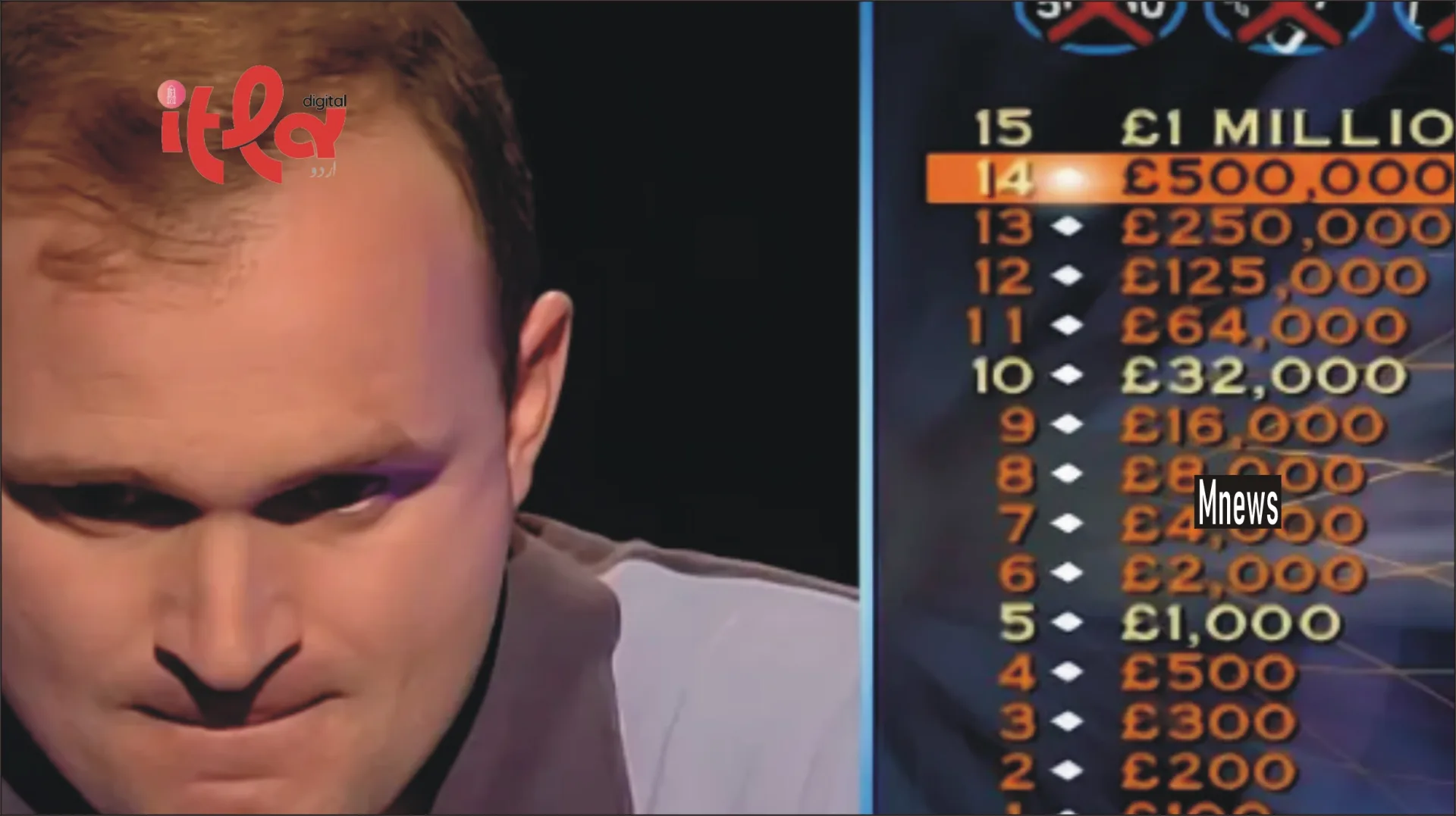 £1 Million Fraud on 'Who Wants to Be a Millionaire' Using a Cough